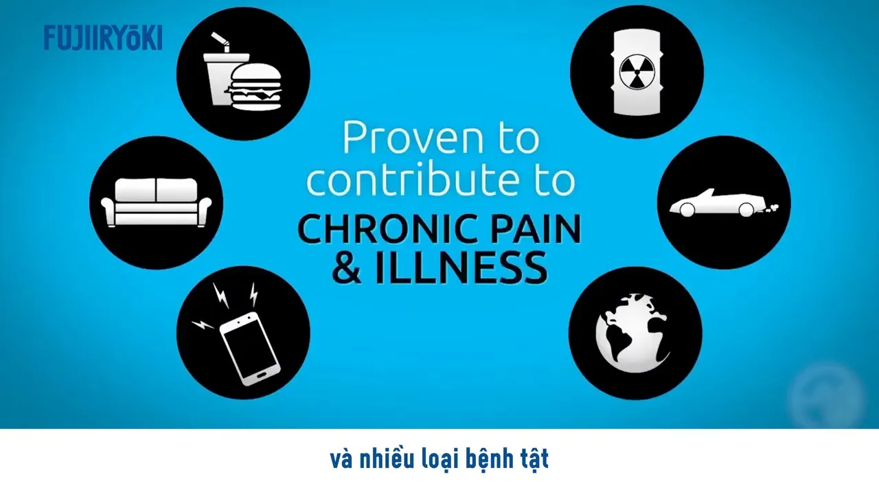 Phương pháp PEMF của máy điện trường cao áp giúp điều trị đau nhức mãn tính không cần dùng thuốc