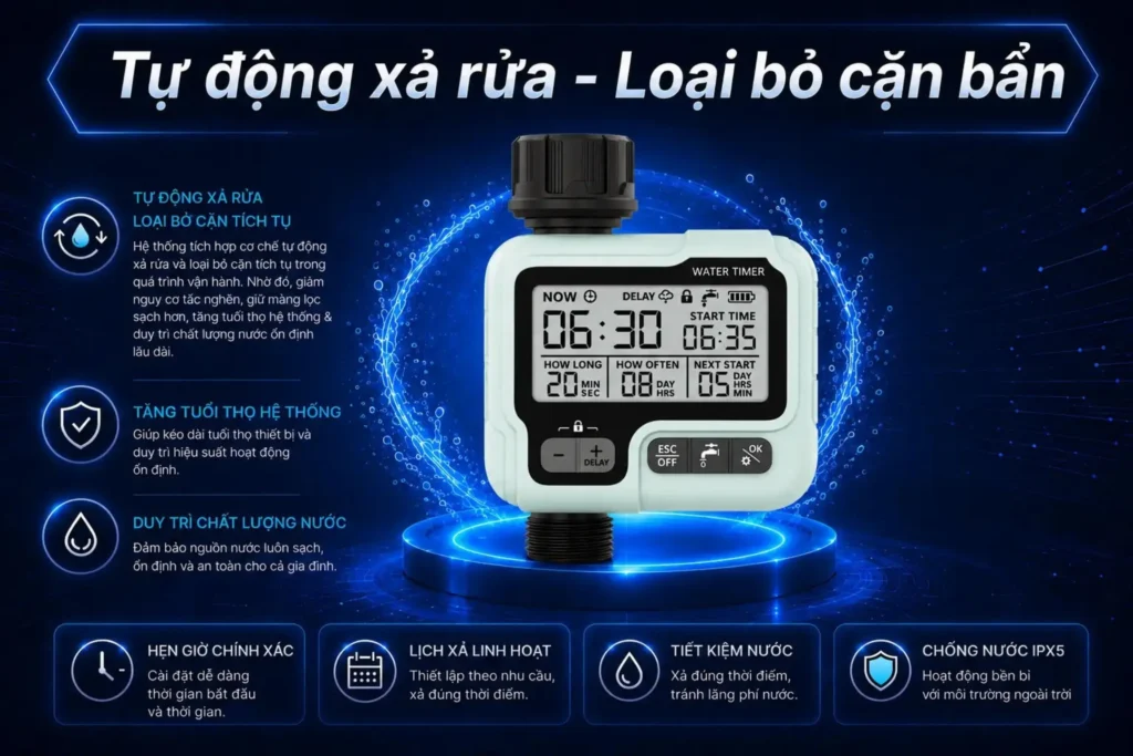 Hệ thống lọc tổng Fuji Smart FC55