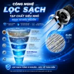 Hệ thống lọc tổng Fuji Smart FC55