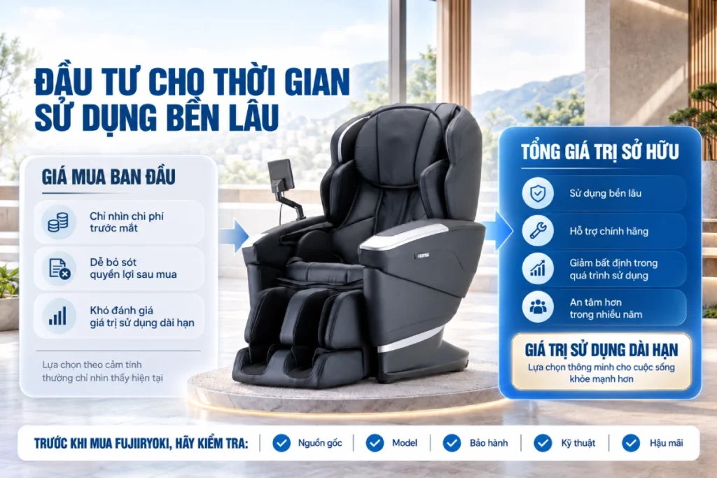 Vì sao cần mua ghế massage Fujiiryoki chính hãng?