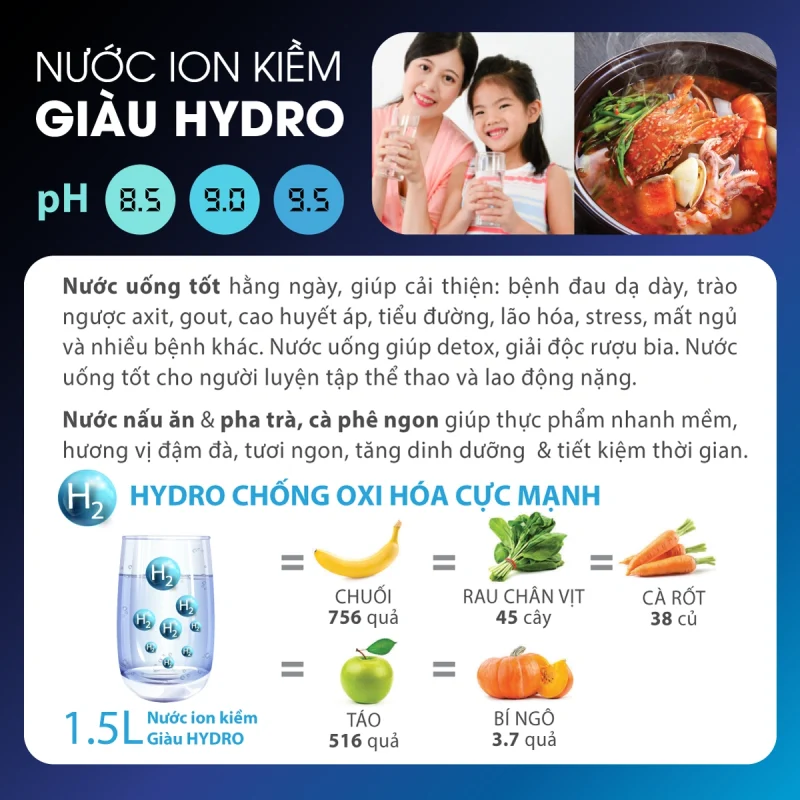 nuoc-ion-kiem-giau-hydro-ph-8.5-9.0-9.5-bao-ve-suc-khoe-nau-an-ngon-8-loai-nuoc-chuc-nang-fuji-smart-u60 nuoc-ion-kiem-giau-hydro-ph-8.5-9.0-9.5-bao-ve-suc-khoe-nau-an-ngon-8-loai-nuoc-chuc-nang-fuji-smart-u60