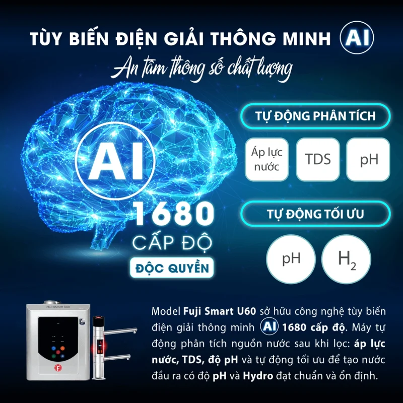 tuy-bien-dien-giai-thong-minh-ai-1680-cap-do tuy-bien-dien-giai-thong-minh-ai-1680-cap-do