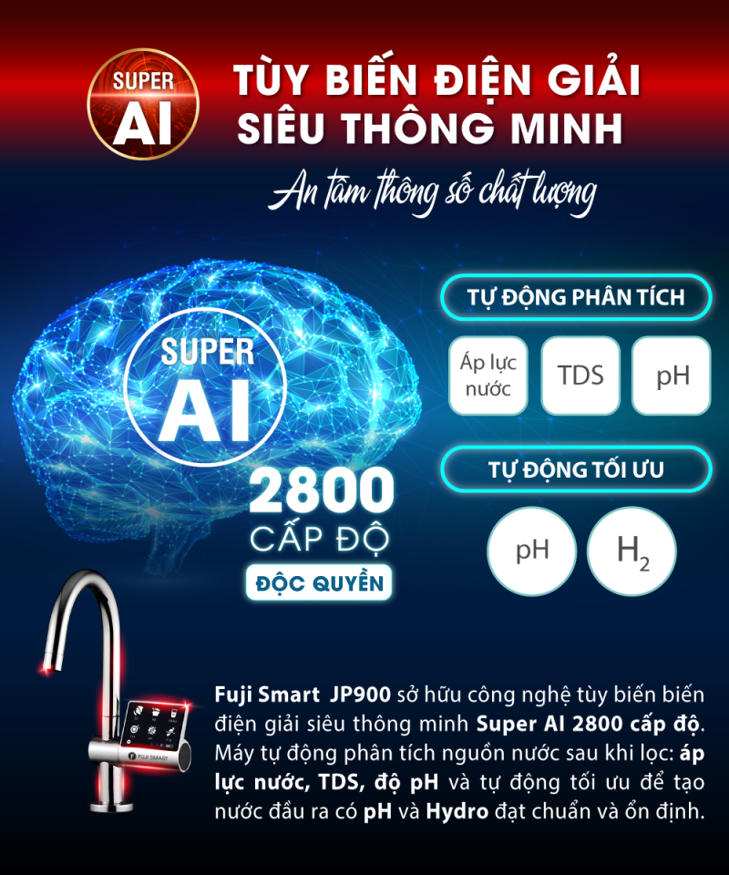 tuy-bien-dien-giai-thong-minh-super-ai-2800-cap-do tuy-bien-dien-giai-thong-minh-super-ai-2800-cap-do